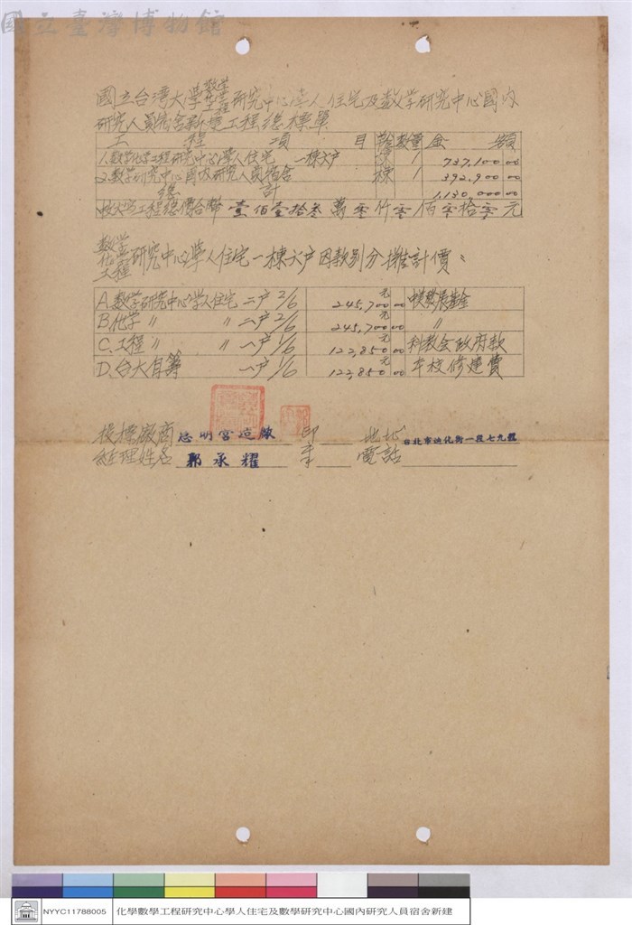 大圖瀏覽