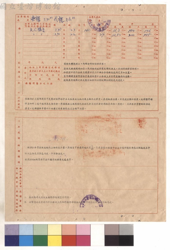 大圖瀏覽
