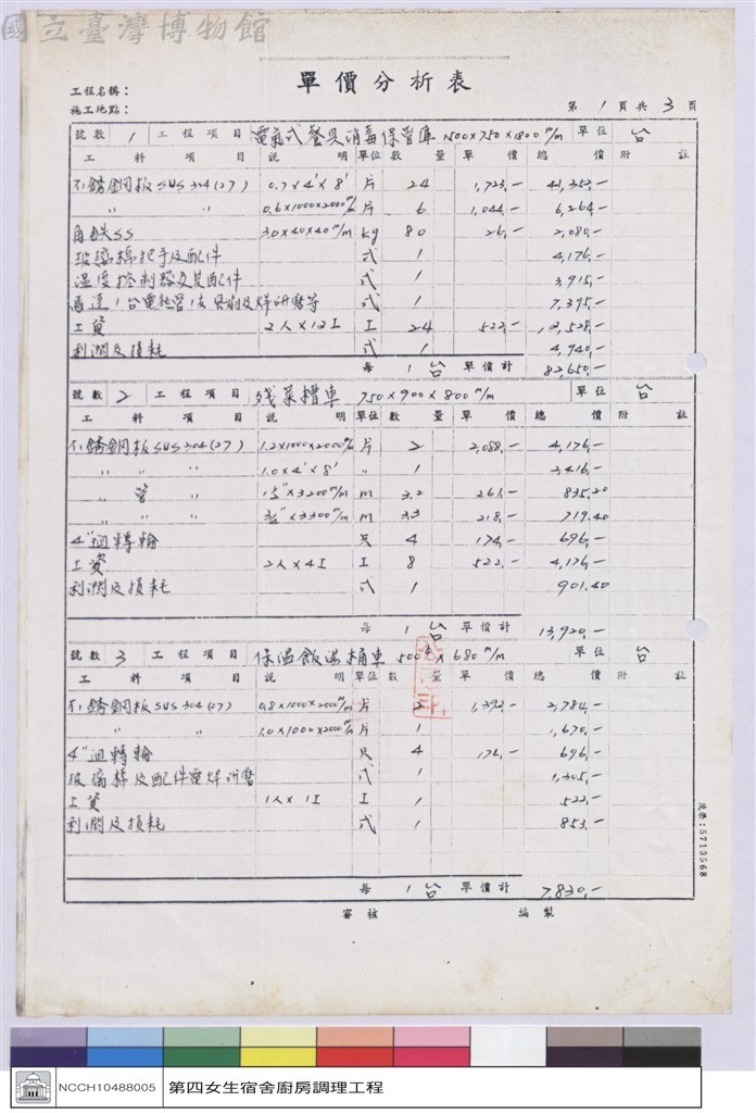 大圖瀏覽