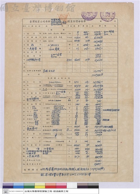 估價分析單藏品圖，第1張