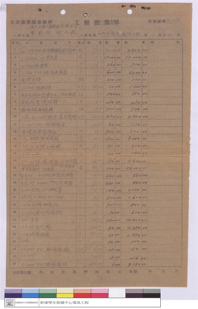 大圖瀏覽