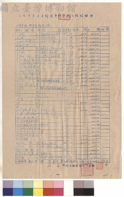 傳達室新建工程藏品圖，第1張