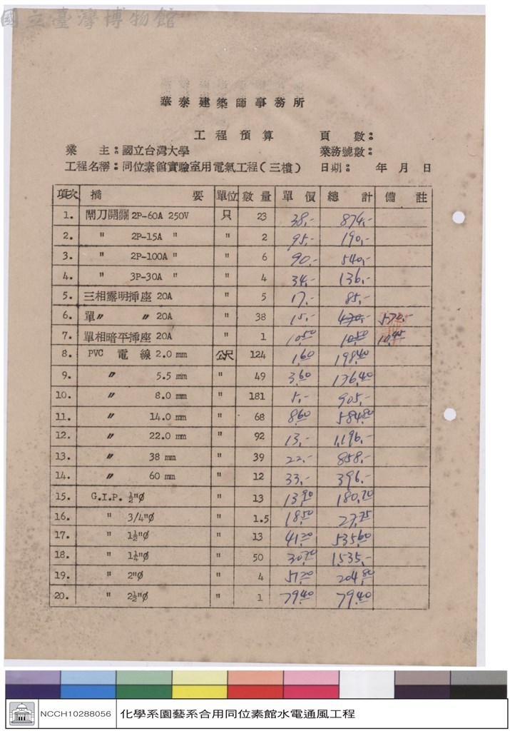 大圖瀏覽