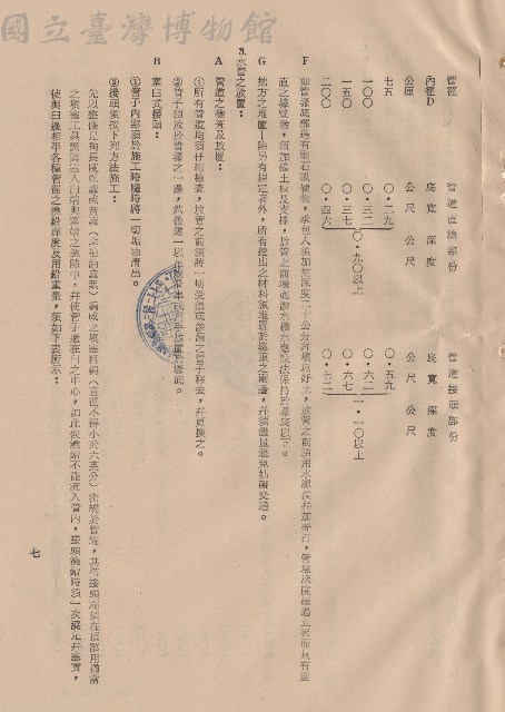 三、給水外線及輸配管工程，條文2F-G~3B，p.7藏品圖，第1張