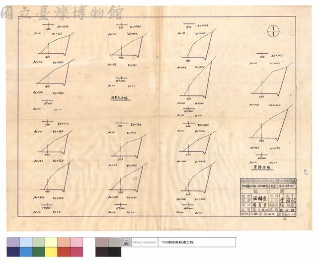 築路分隊、林業九分隊藏品圖，第1張
