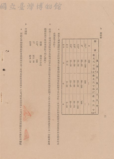工程施工說明書-混凝土工程藏品圖，第1張