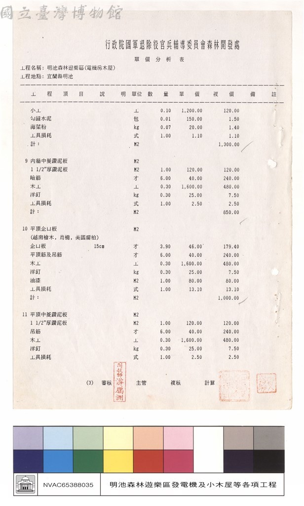 大圖瀏覽