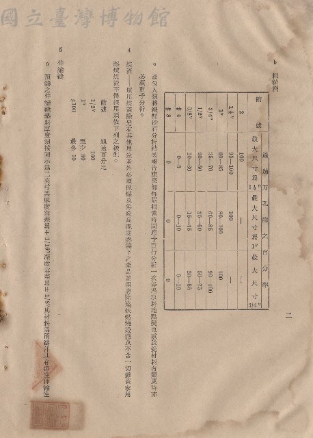 混凝土工程Ⅰ材料4-5，p.2藏品圖，第1張