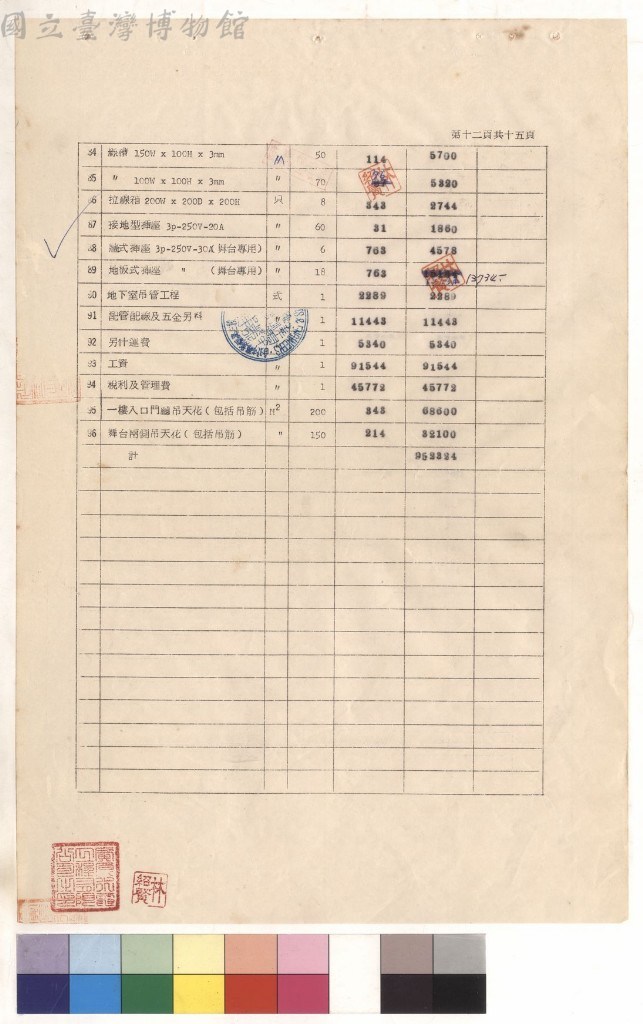 大圖瀏覽