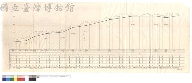 N/A藏品圖，第1張