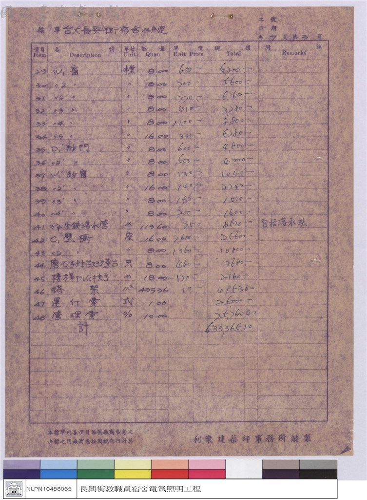 大圖瀏覽