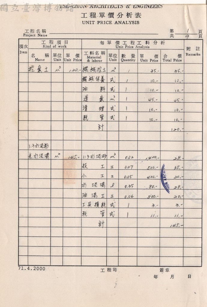 大圖瀏覽