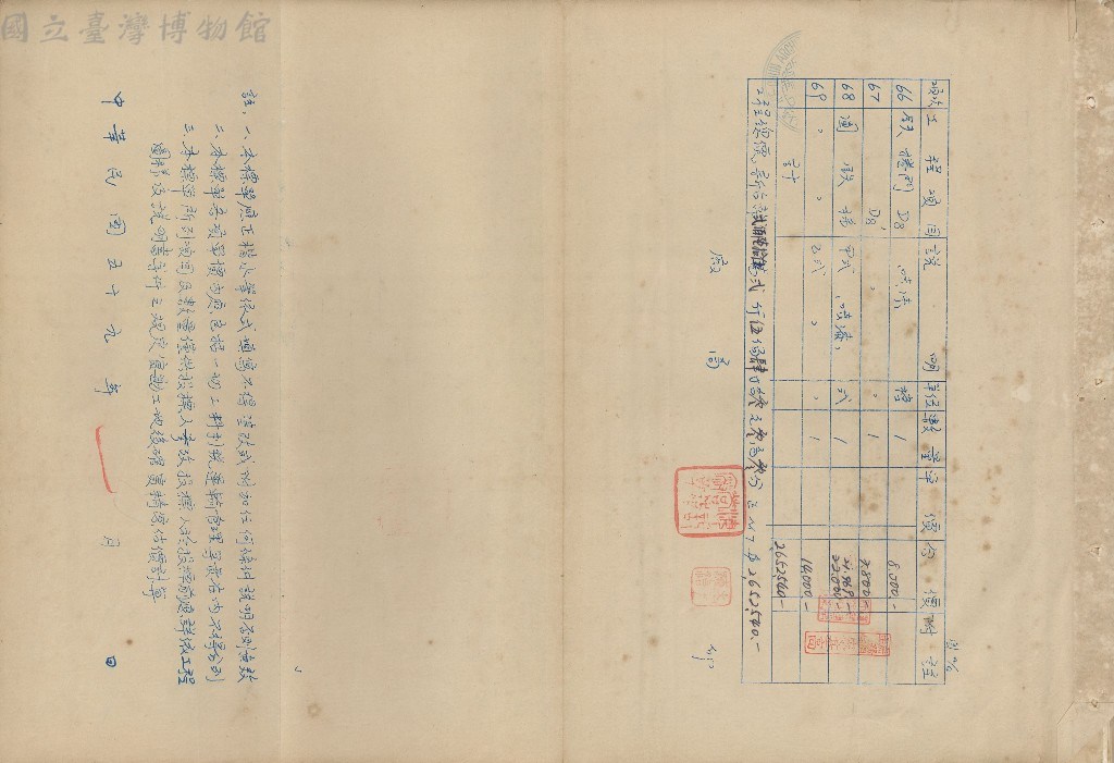 大圖瀏覽