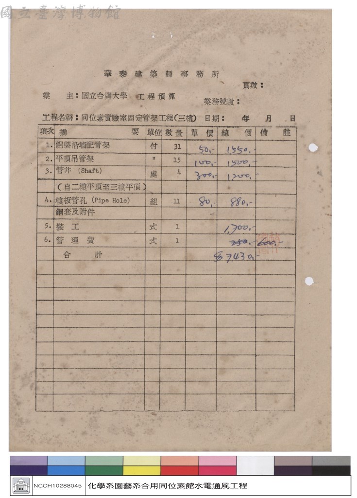 大圖瀏覽
