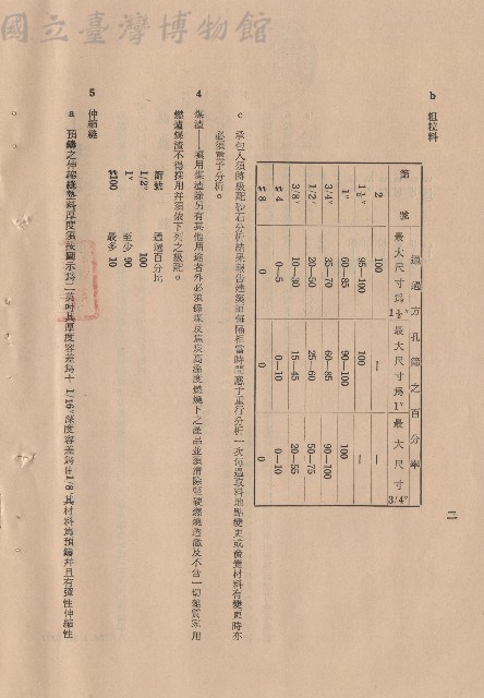混凝土工程，Ⅰ材料4-5，p.2藏品圖，第1張