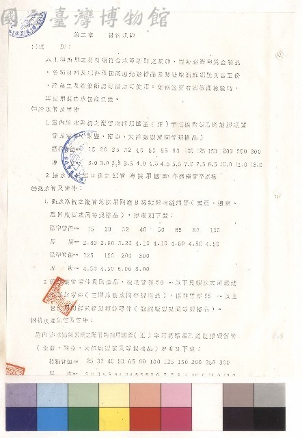 第二章 材料規範 (一)~(四)藏品圖，第1張