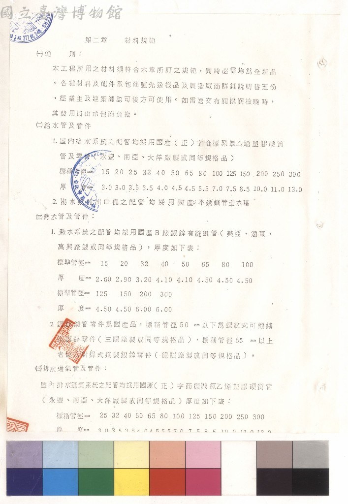 大圖瀏覽