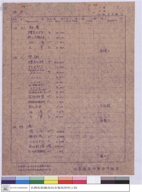 單價分析藏品圖，第1張