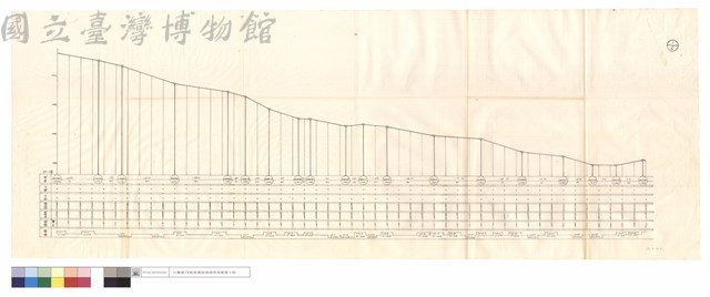 N/A藏品圖，第1張