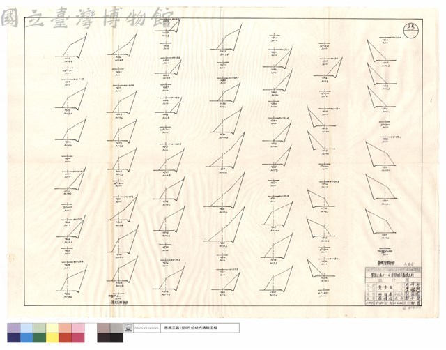 道班、僱工清除部份藏品圖，第1張