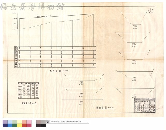 縱斷面圖、淤砂量土石方表、橫斷面圖藏品圖，第1張