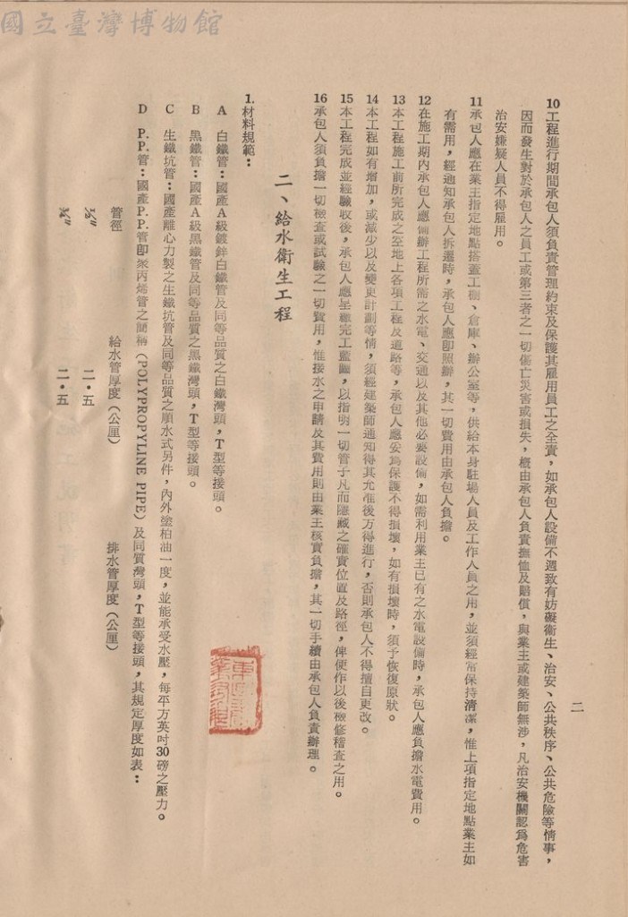大圖瀏覽