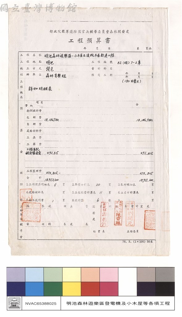大圖瀏覽