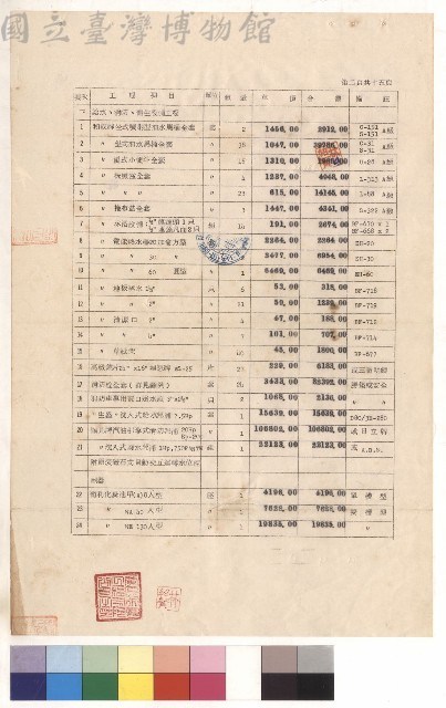 綜合教學大樓新建工程水電工程，第二頁藏品圖，第1張