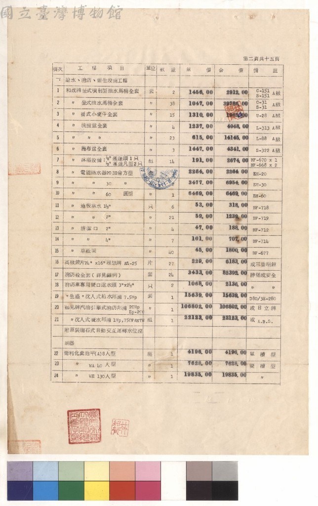 大圖瀏覽