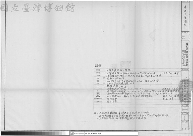 消防火警圖例藏品圖，第1張