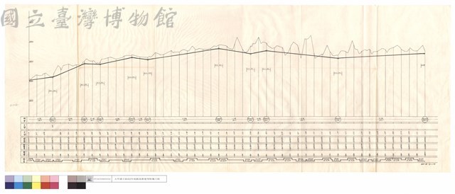 N/A藏品圖，第1張