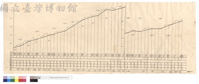 N/A藏品圖，第1張