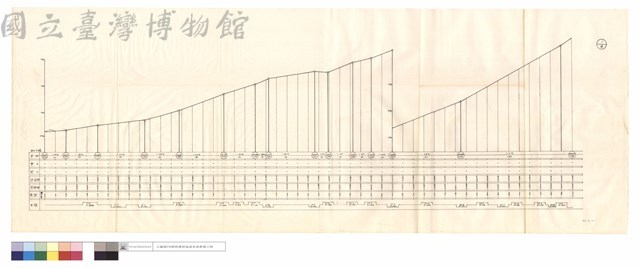 N/A藏品圖，第1張