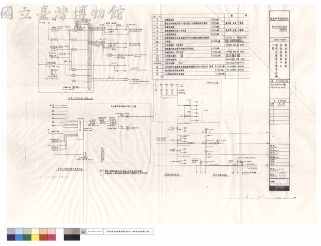 電話,電視音响設備方塊系統圖及昇位圖藏品圖，第1張