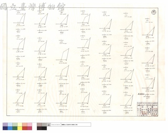 道班部份藏品圖，第1張