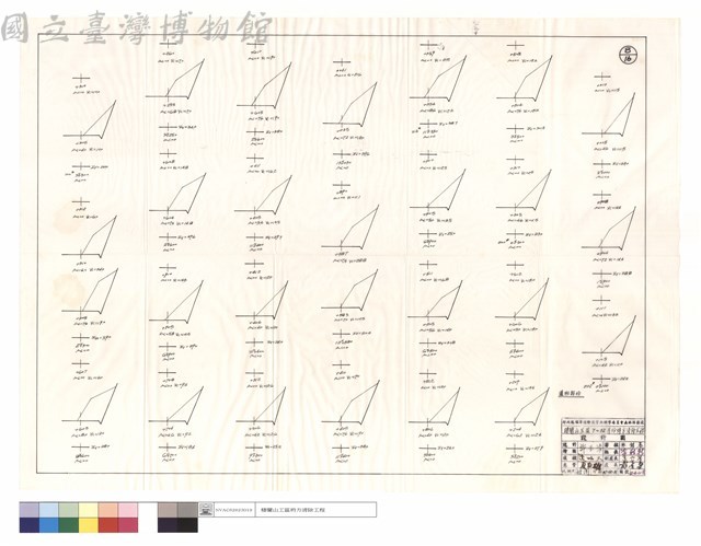 道班部份藏品圖，第1張