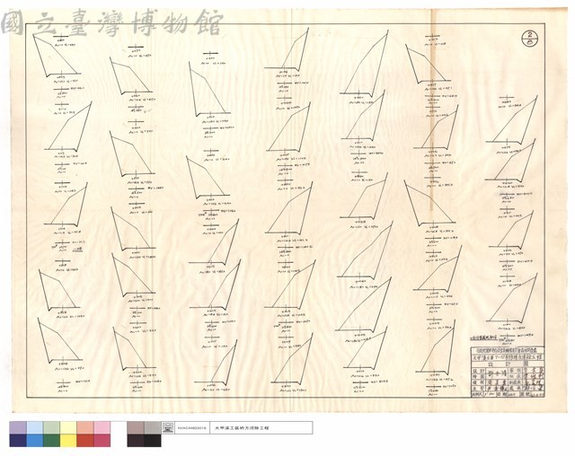 八月份、七月份裝載机部份藏品圖，第1張