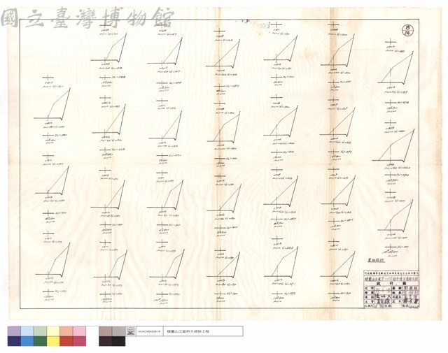 道班部份藏品圖，第1張