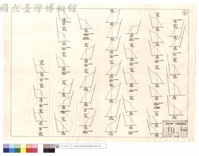 僱工部份、D7推土机藏品圖，第1張