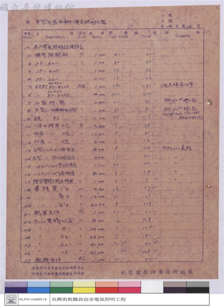 大圖瀏覽