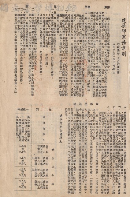 建築師業務章則，條文一~十一藏品圖，第1張