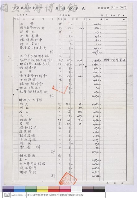 單價分析表藏品圖，第1張