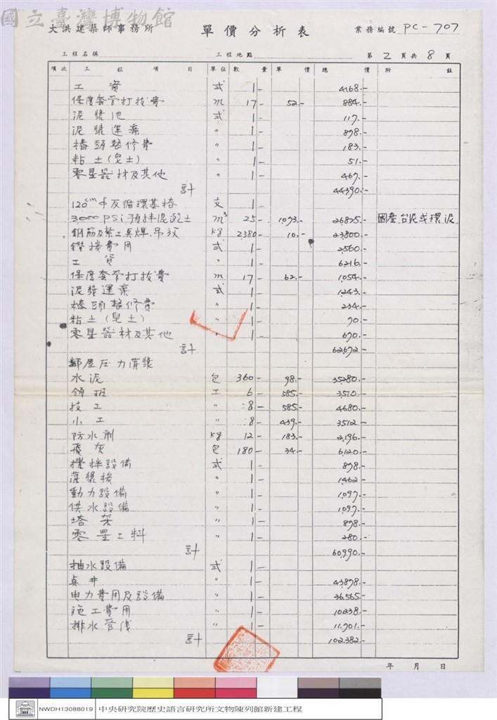 大圖瀏覽
