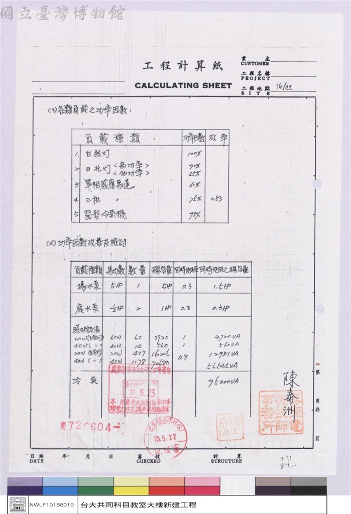 大圖瀏覽