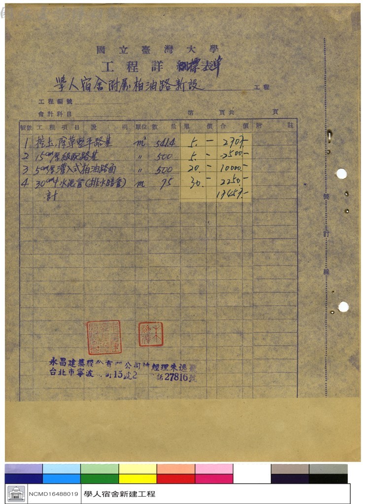 大圖瀏覽