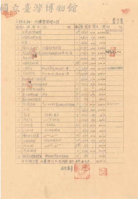 工程投標單藏品圖，第1張