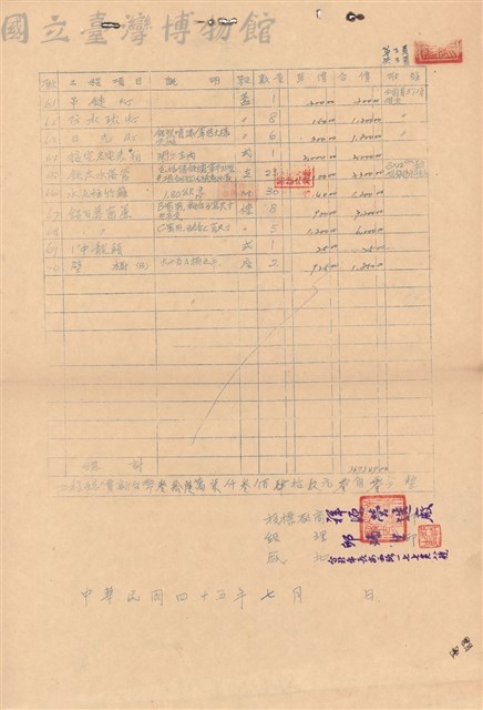 工程標單藏品圖，第1張