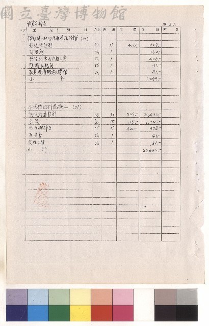 單價分析表，第八頁藏品圖，第1張
