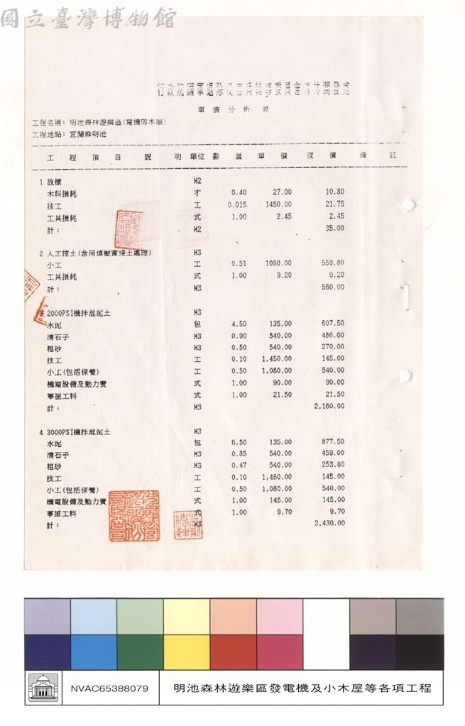 大圖瀏覽