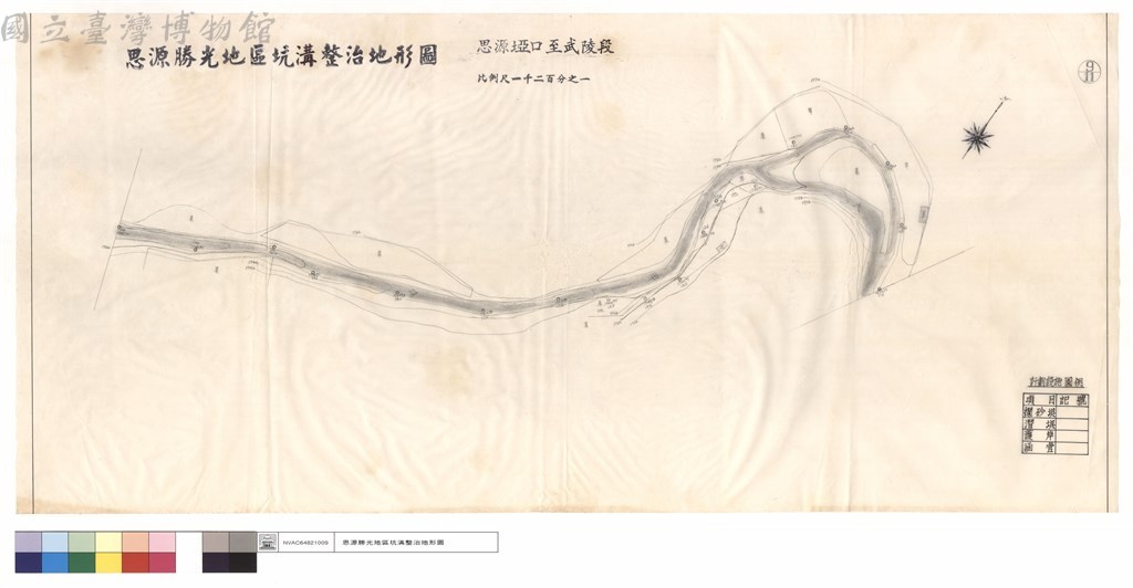 大圖瀏覽